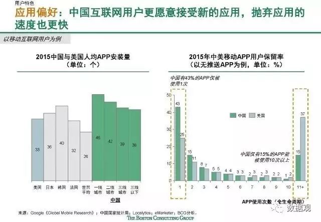 今晚澳门码特开什么号码,全方位展开数据规划_SLY83.771旅行者版