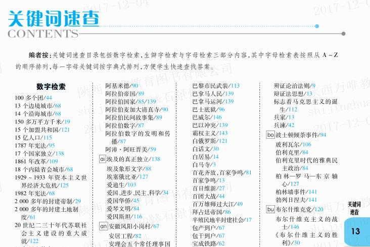 汽车饰品的销售 第384页