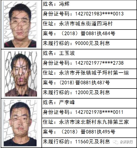 最新个旧失信名单曝光，揭示失信行为，呼吁社会共同治理