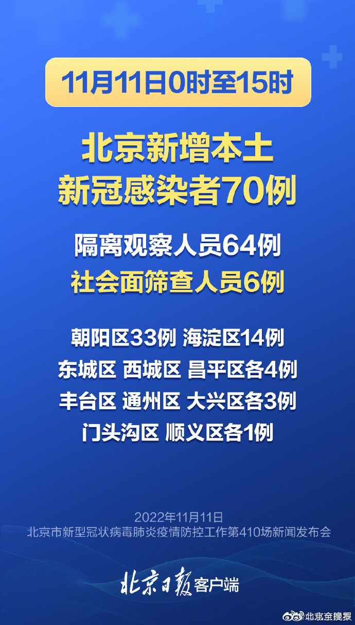 北京疫情下的自然探索之旅，寻求内心的宁静与平和