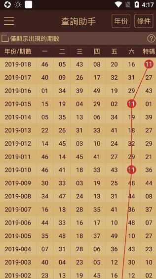2024澳门六开奖彩查询记录,现况评判解释说法_未来版64.783