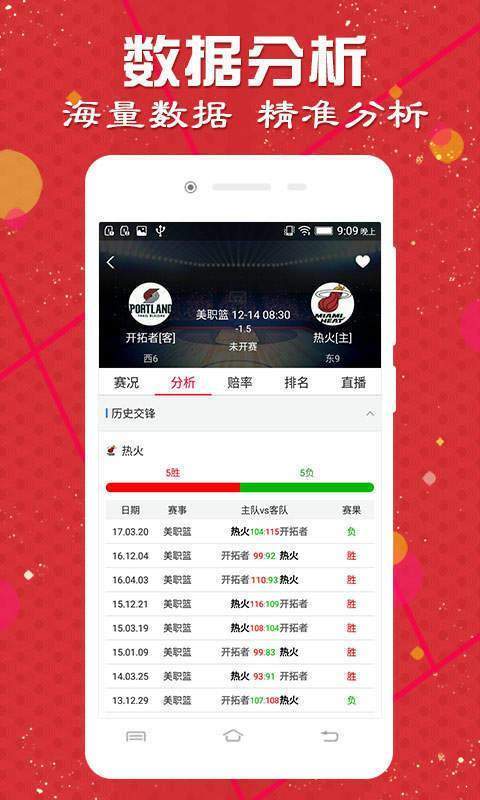 洗车服务 第319页