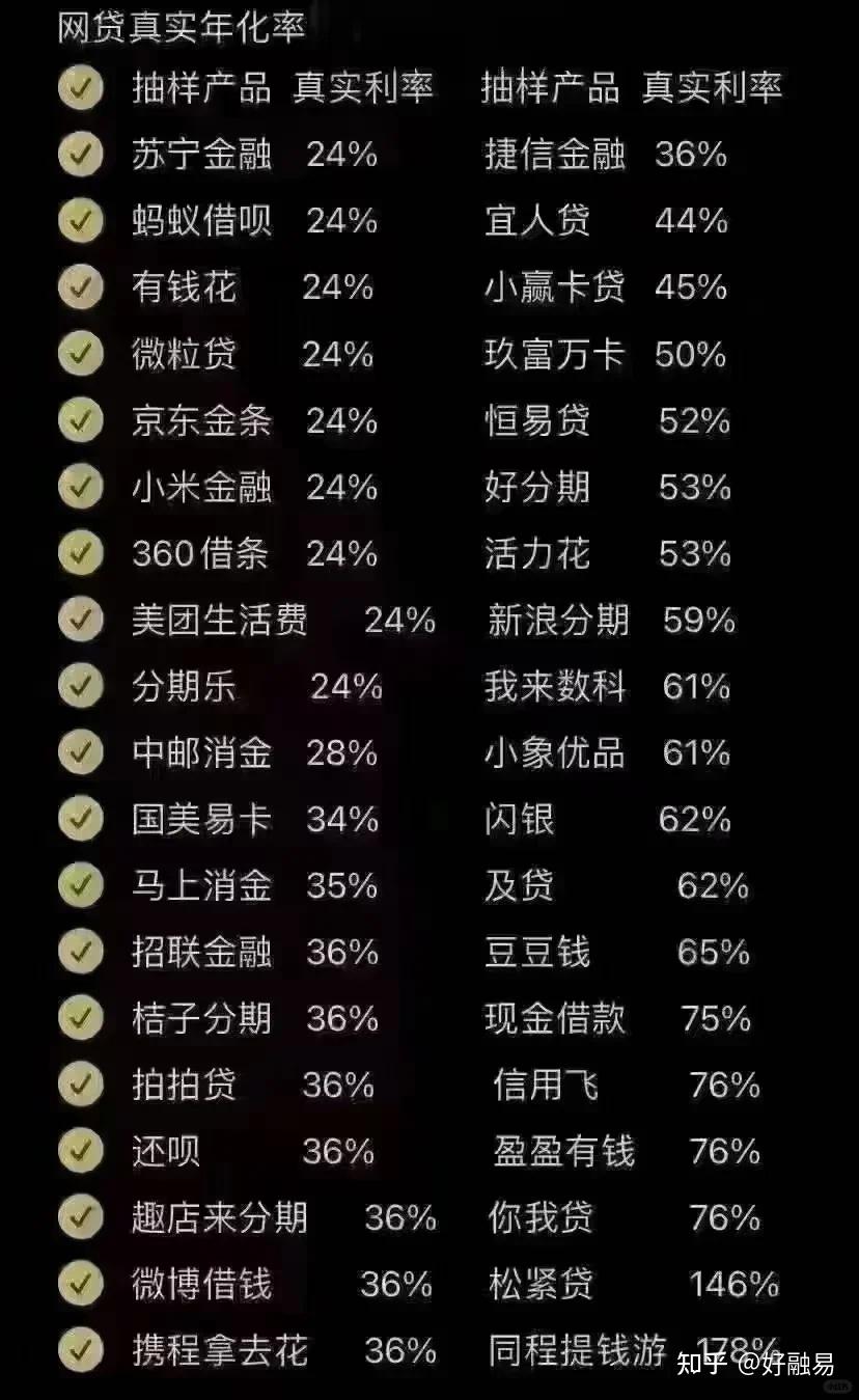 洗车服务 第309页