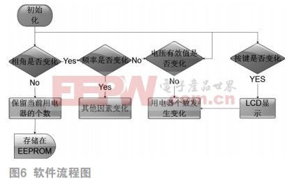 香港三期必开一期,系统分析方案设计_数字处理版13.774