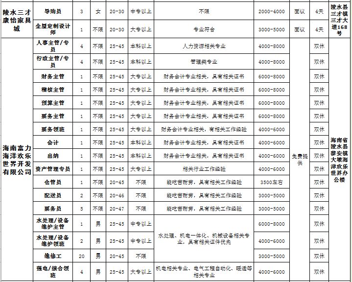 洗车服务 第227页