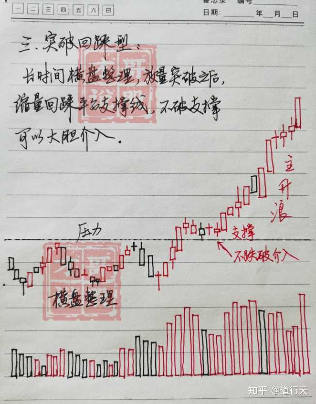 洗车服务 第191页