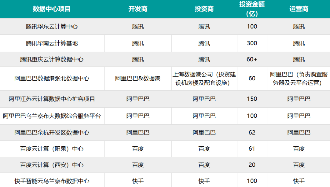 阿里云独立上市的时间表详解，如何关注与预测其进展
