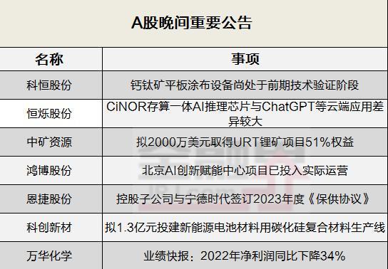 科恒股份最新公告揭秘，小巷中的独特风味特色小店探秘