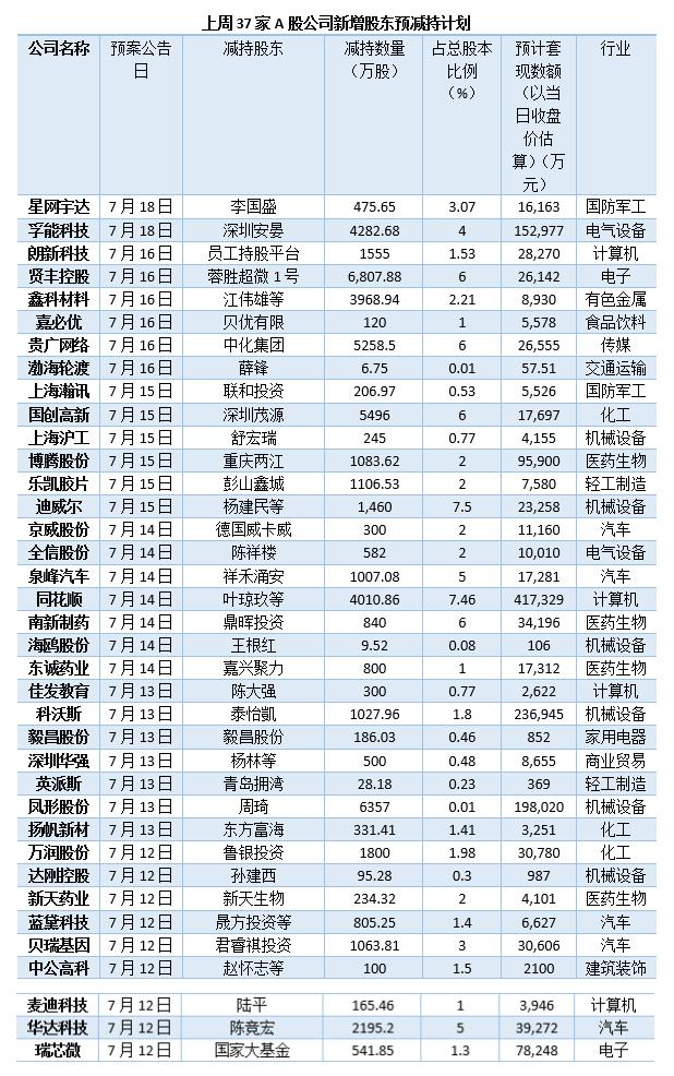 必康股份最新动态及理解步骤指南