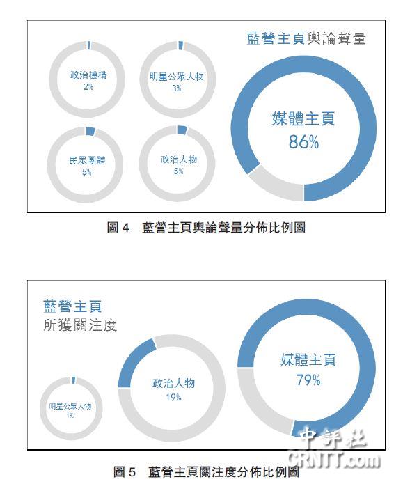 舆情风向标，最新资讯尽在掌握之中