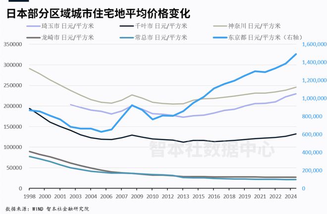 最新限购政策下的生活点滴，2025年的温馨日常