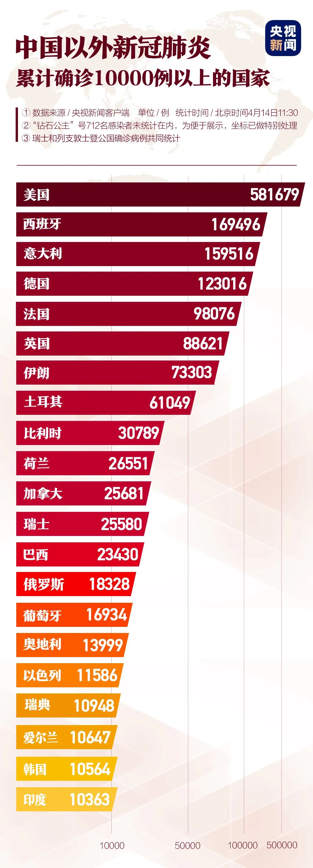 最新数据下的观点论述，互联网对教育行业的影响与变革