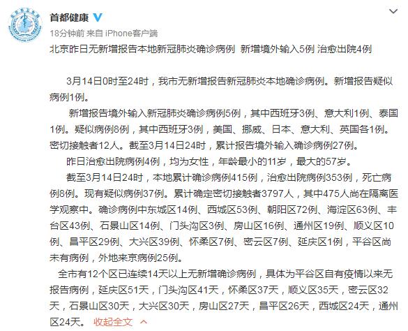 全球最新病例概览与疫情动态分析