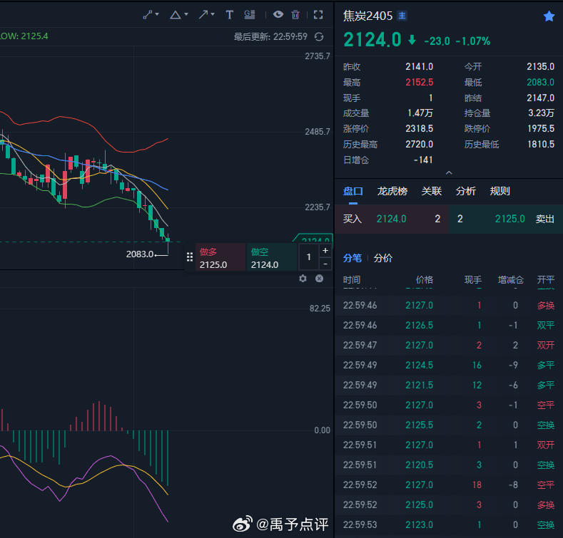 炭素最新信息概览，时代背景下的独特地位与深远影响