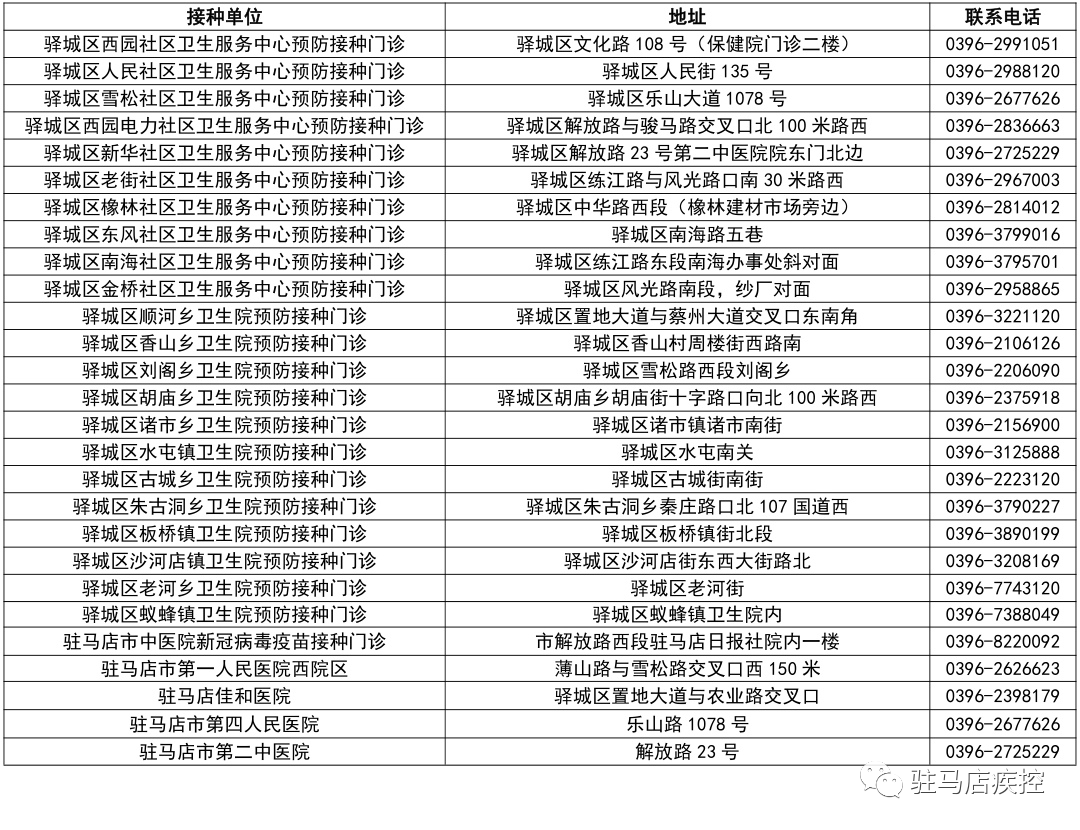 洗车服务 第53页