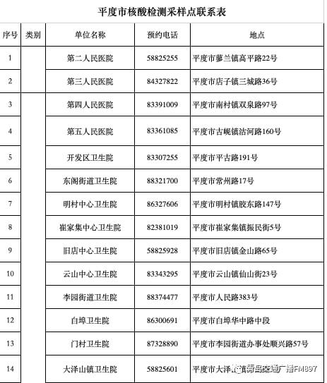疫情最新动向下的科技革新，智能健康守护者引领新生活潮流